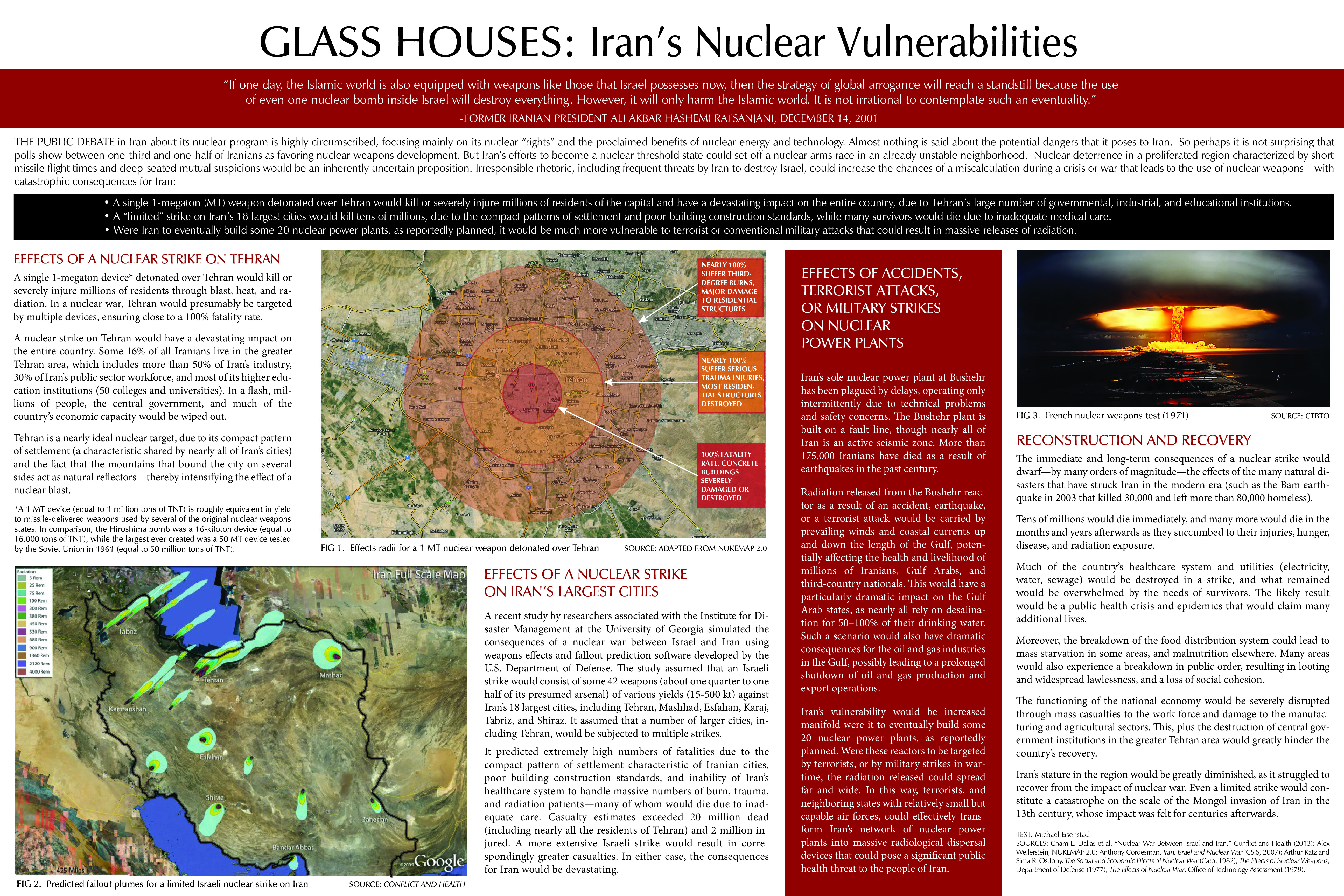 Glass Houses: Iran's Nuclear Vulnerabilities