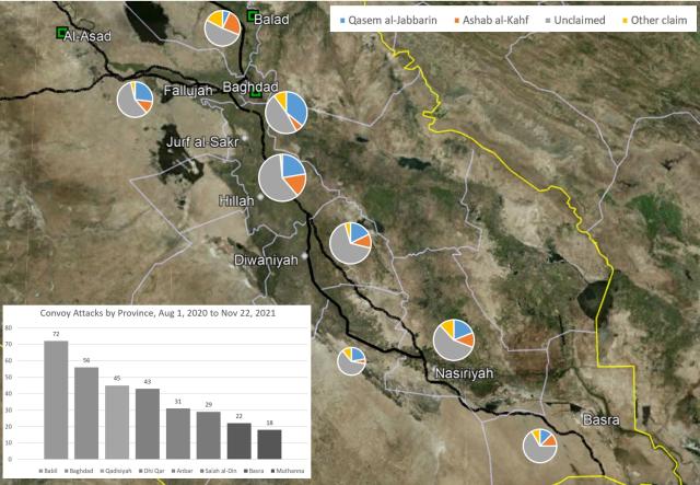 Main Supply Route in Iraq, Aug 2020 to Nov 22, 2021