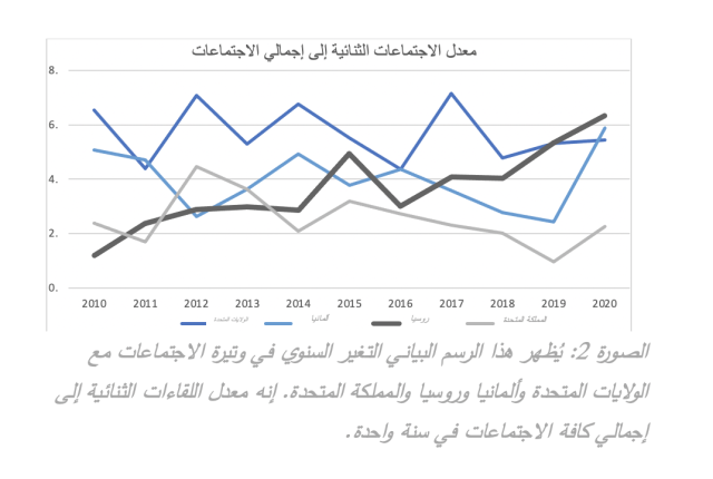 graph2