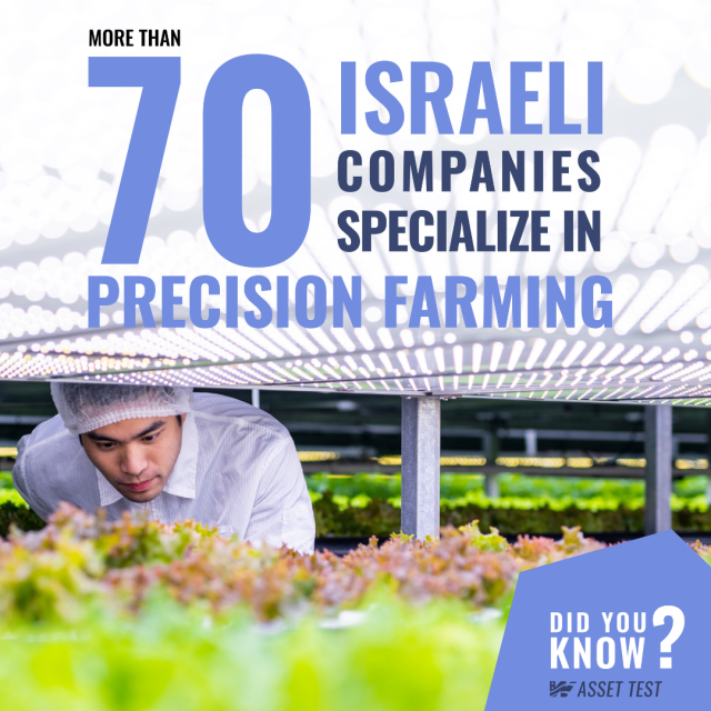 More than 70 Israeli companies specialize in precision farming
