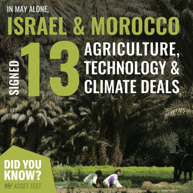 In May alone, Israel & Morocco signed 13 deals