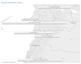 Map of Russian soft power along coast