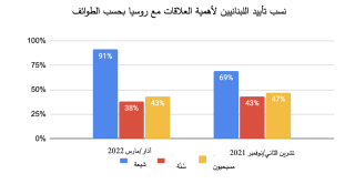 graph1