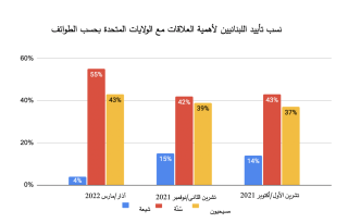 graph2