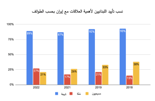 graph4