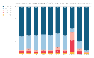 Win for Palestinians, Arabs, and Muslims