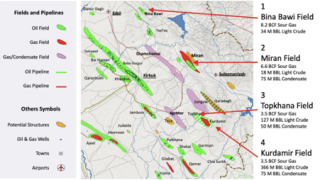 Natural gas deposits, KRI