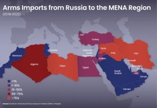 Map illustrating Russian arms exports to the Middle East and North Africa.