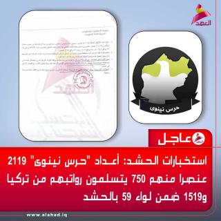 Ahad_Document 