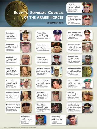 SCAF-Leadership-Dec2015_hiRes