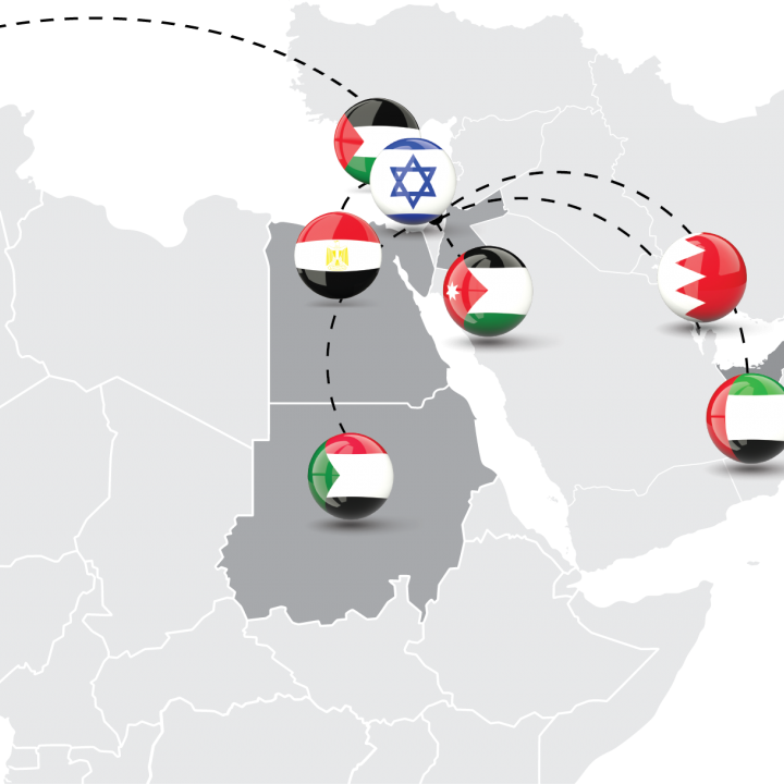 Map of Israeli bilateral relationships with Arab states