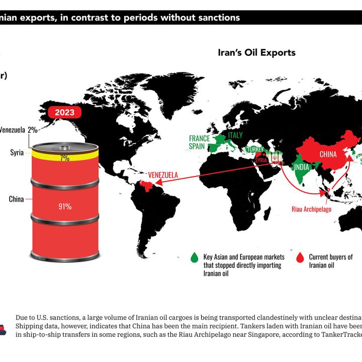 Thumbnail of infographic detailing Iran's oil exports - source: The Washington Institute
