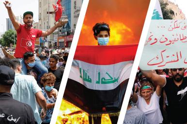 Middle East Protests, Burning Flag