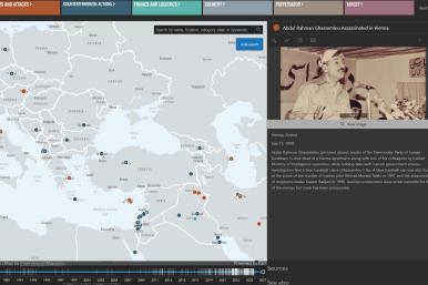Screenshot of the Iran External Operations interactive map