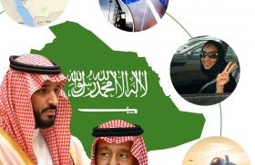 MbS, King Salman, Saudi map, fighter jet