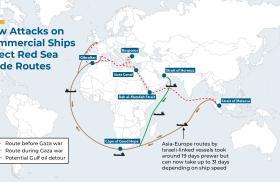 Map showing alternate shipping routes caused by the Gaza war.